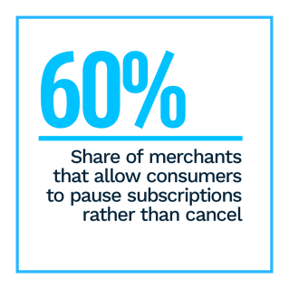 sticky.io - Subscription Commerce Conversion - July 2022 - Discover what drives consumers to engage with subscriptions — or abandon them