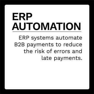 American Express - ERP Solutions In B2B Payments - August 2022 - Explore how ERP integration can streamline B2B payments