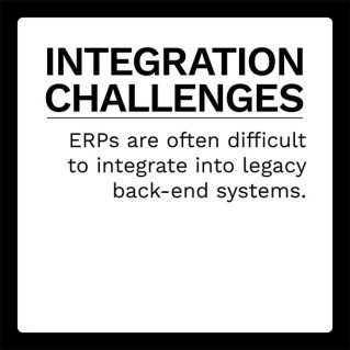 American Express - ERP Solutions In B2B Payments - August 2022 - Explore how ERP integration can streamline B2B payments