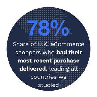 Cybersource - 2022 Global Digital Shopping Playbook: U.K. Edition - July 2022 - Discover which five digital shopping features are key to converting U.K. shoppers