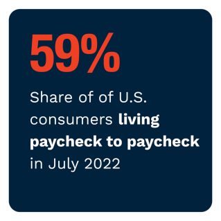 Lending Club - New Reality Check: The Paycheck-To-Paycheck Report: The Emergency Spending Edition - August/September 2022 - Discover more about how emergency expenses impact paycheck-to-paycheck consumers