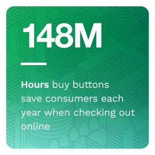 PYMNTS - 2022 Buy Button: Accelerating Checkout Optimization - August 2022 - A look at the latest trends in buy button adoption including BNPL options and implications for consumers’ purchase journeys