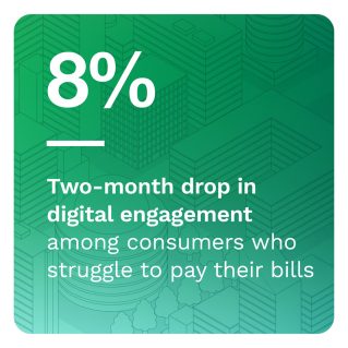 PYMNTS - The ConnectedEconomy™ Monthly Report: Paycheck-To-Paycheck Consumers Digitally Disengage - August 2022 - Learn how consumers living paycheck to paycheck are cutting back on their engagement in the ConnectedEconomy™