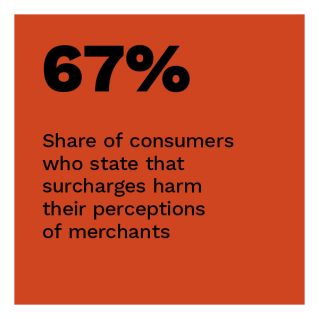 Payroc - How Consumers Perceive Surcharge Prompts - August 2022 - Discover how consumers respond when faced with credit cards surcharges