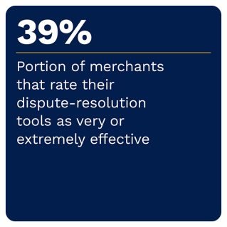 Verifi - Dispute-Prevention Solutions: The Bottom-Line Benefits Of Third-Party Solutions - August 2022 - Discover how merchants can best resolve disputed card transactions and safeguard revenue