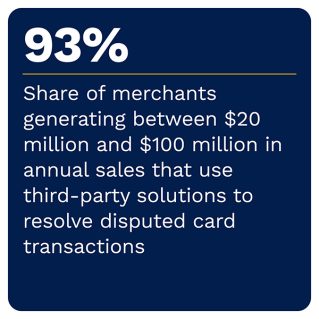 Verifi - Dispute-Prevention Solutions: The Bottom-Line Benefits Of Third-Party Solutions - August 2022 - Discover how merchants can best resolve disputed card transactions and safeguard revenue