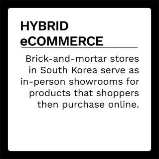 Worldline - Global Commerce Series - South Korea's $92B eCommerce Market Opportunity: How Global Merchants Are Cashing In - August 2022 - Explore how merchants can partner with third parties to succeed in the South Korean eCommerce market