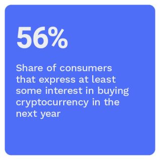 bitpay - Paying With Cryptocurrency: Can Crypto At Checkout Become A Profit Center For Merchants? - August 2022 - A deep look at cryptocurrency investors — and the key motivations driving them