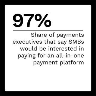 plastiq - AP/AR Quick-Start Guide: Reducing B2B Payments Friction For SMBs - August/September 2022 - Dive into SMBs' views on all-in-one payment platforms