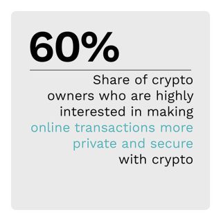 Algorand - Blockchain Payments - August/September 2022 - Explore how blockchain could revolutionize payments