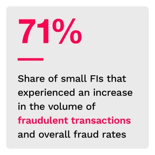 Featurespace - The State Of Fraud And Financial Crime In The U.S. - September 2022 - Explore fraud's rising tide and why many executives are waiting before implementing solutions