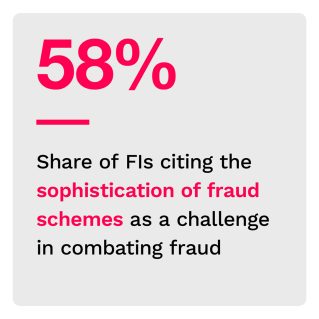 Featurespace - The State Of Fraud And Financial Crime In The U.S. - September 2022 - Explore fraud's rising tide and why many executives are waiting before implementing solutions