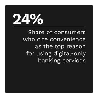 NCR - Digital-First Banking: Consumers Demand More From Mobile Banking Apps - September 2022 - Find out why consumers want to do more with their mobile banking apps than just banking