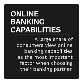 NCR - Digital-First Banking: Consumers Demand More From Mobile Banking Apps - September 2022 - Find out why consumers want to do more with their mobile banking apps than just banking
