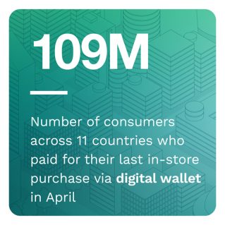 PYMNTS - How The World Does Digital: The Impact Of Payments On Digital Transformation - Insights from 15,000 consumers across 11 countries - September 2022 - Explore how consumers around the world are taking advantage of the digital transformation of the global economy