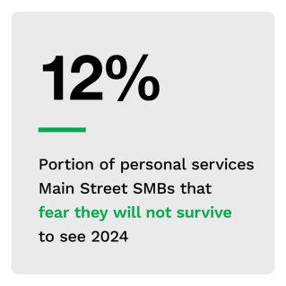 PYMNTS - Main Street Health: SMBs Battle Inflation - Q3 2022 - September 2022 - Explore how inflation is pushing some Main Street SMBs toward failure — and others toward success