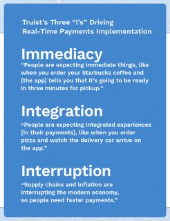 The Clearing House - Real-Time Payments: 2022 Continues Strong Growth For Real-Time Payments - September 2022 - Discover the growth of real-time payments, what the future holds and how banks, businesses and other firms can encourage real-time transactions in the coming years