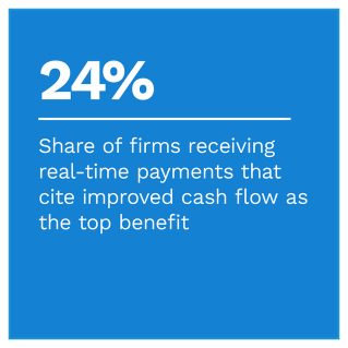 The Clearing House - Real-Time Payments: 2022 Continues Strong Growth For Real-Time Payments - September 2022 - Discover the growth of real-time payments, what the future holds and how banks, businesses and other firms can encourage real-time transactions in the coming years
