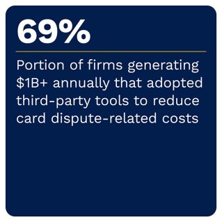 Verifi - Dispute-Prevention Solutions: Small Firms Demonstrate The Power Of Third-Party Tools - September 2022 - Learn more about how merchants use — and should employ — third-party dispute-resolution tools