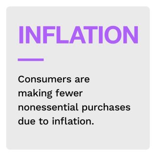 Vindicia - Subscription Commerce: Economic Strains Put Nonessential Subscriptions Under Fire - September 2022 - Explore how subscription commerce merchants can retain customers amid economic uncertainty