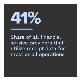 Banyan - Tapping Into The Benefits Of Item-Level Receipt Data - October 2022 - Explore how banks and FinTechs are utilizing item-level receipt data to build relationships with merchants and consumers