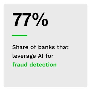 77%: Share of banks that leverage AI for fraud detection