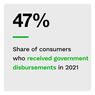 Ingo Money - Money Mobility: Innovating The Future Of Government Disbursements - October 2022 - Explore how the digital relationship between government and consumers shapes government disbursements and what the future of these disbursements may hold