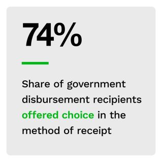 Ingo Money - Money Mobility: Innovating The Future Of Government Disbursements - October 2022 - Explore how the digital relationship between government and consumers shapes government disbursements and what the future of these disbursements may hold
