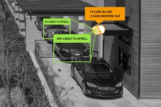 The Three Things That Make a Good Fast Food Drive-Thru Great