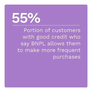 Splitit - Buy Now, Pay Later: Unlocking The True Potential Of BNPL For Services - October 2022 - Discover how consumers leverage BNPL to pay for services such as education and healthcare