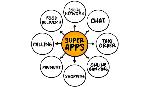 40% of Millennials ‘Very’ Interested in Super Apps