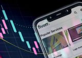 Fiverr’s 41% Leap Leads CE 100 Rally as Gig Economy Proves Resilient