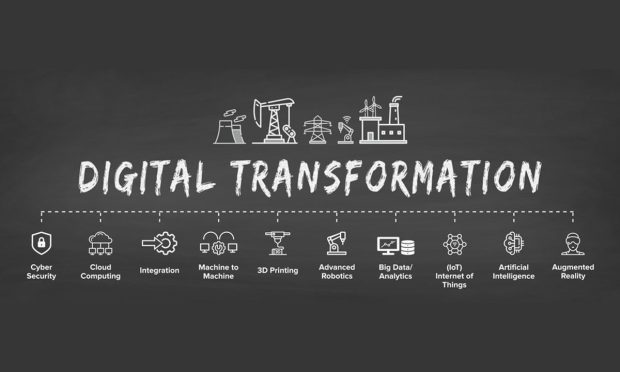 What is Digital Transformation?