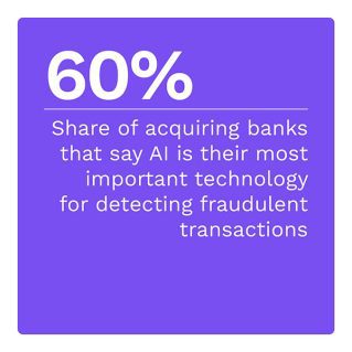 60%: Share of acquiring banks that say AI is their most I important technology for detecting fraudulent transactions