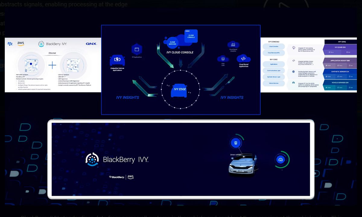 Blackberry Showcases Connected Vehicle Platform With Embedded Digital Wallet