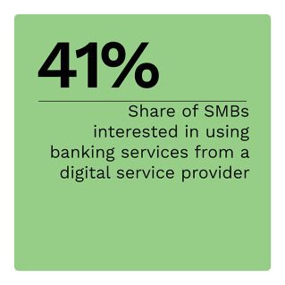 Community Banks' Role in Navigating SMB Tech