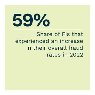 PSCU - Credit Union Tracker: Fighting Fraud in the Credit Union Space - February 2023 - Learn more about how digital fraud threats and losses are mounting in the banking space and how CUs can protect themselves and their members