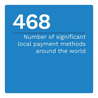 Spreedly - Payments Orchestration Tracker: A Merchant's Guide to Boosting Business With Local and Alternative Payment Methods - February 2023 - Explore how merchants expanding operations abroad can take advantage of the eCommerce boom by offering local and alternative payment methods to ensure international success