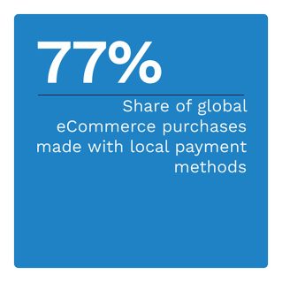 Spreedly - Payments Orchestration Tracker: A Merchant's Guide to Boosting Business With Local and Alternative Payment Methods - February 2023 - Explore how merchants expanding operations abroad can take advantage of the eCommerce boom by offering local and alternative payment methods to ensure international success