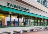 Sweetgreen Revives Subscription as Restaurants Work Harder to Secure Loyalty