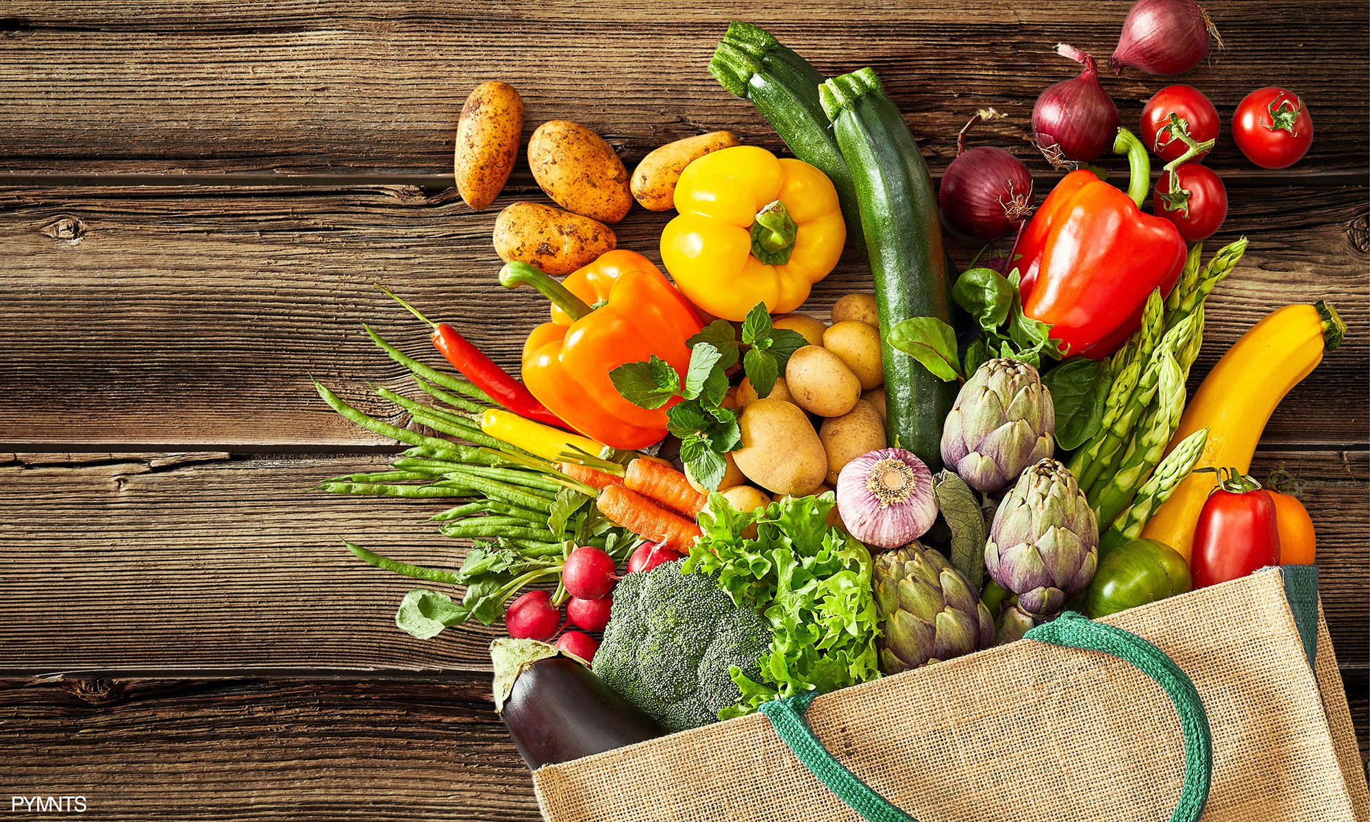 7.2% of US Consumers Buy Groceries Online
