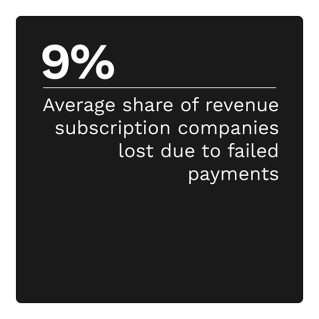 9%: Average share of revenue subscription companies lost due to failed payments