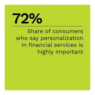 72%: Share of consumers who say personalization in financial services is highly important