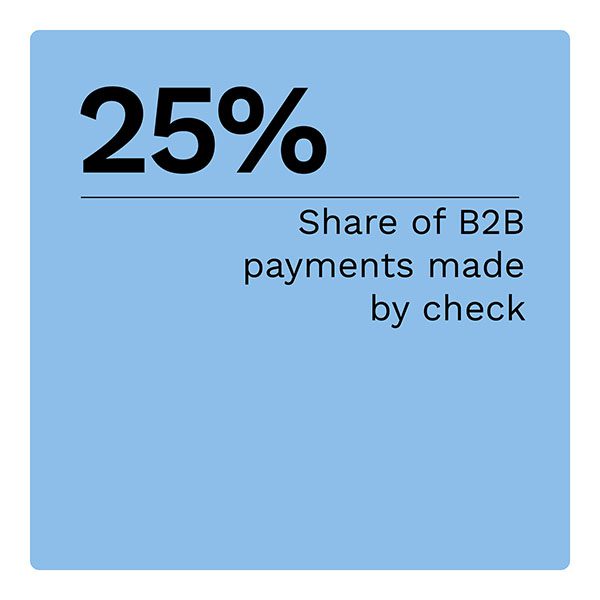 25%: Share of B2B payments made by check