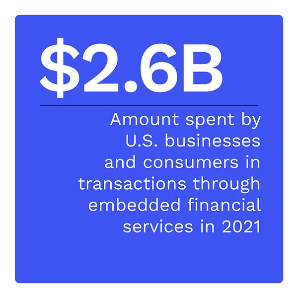 $2.6B: Amount spent by U.S. businesses and consumers in transactions through embedded financial services in 2021