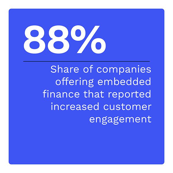 88%: Share of companies offering embedded finance that reported increased customer engagement