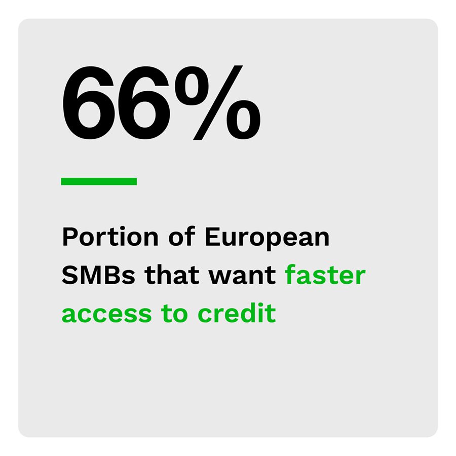 66%: Portion of European SMBs that want faster access to credit