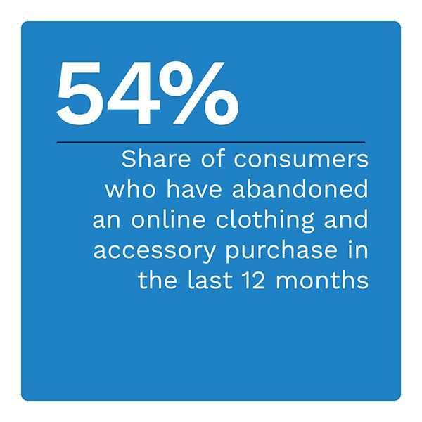 54%: Share of consumers who have abandoned an online clothing purchase in the last 12 months