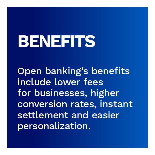 Benefits: Open banking’s benefits include lower fees for businesses, higher conversion rates, instant settlement and easier personalization.