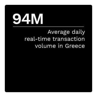 94M: Average daily real-time transaction volume in Greece